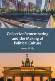 Collective Remembering and the Making of Political Culture Collective Remembering and the Making of Political Culture