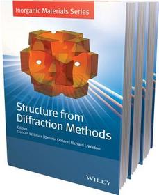Materials Characterisation: 3 Volume Set
