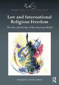 Law and International Religious Freedom: The Rise and Decline of the American Model