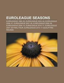 Euroleague seasons: Euroleague 1992 93, Euroleague 2003 04, Euroleague 2006 07, Euroleague 2007 08, Euroleague 2008 09, Euroleague 2009 10, Euroleague 2010 11, Euroleague 2007 08 Final Four, Euroleague 2010 11 qualifying rounds
