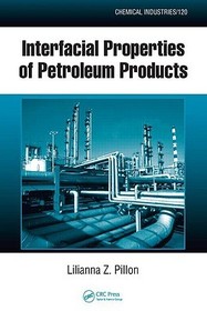 Interfacial Properties of Petroleum Products