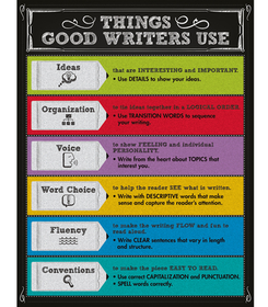 Things Good Writers Use Chart