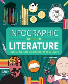 Infographic Guide to Literature Infographic Guide to Literature