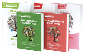 Red Full Course Bundle ? Everything you need for your first year of Grammar for the Well?Trained Mind Instruction: Red