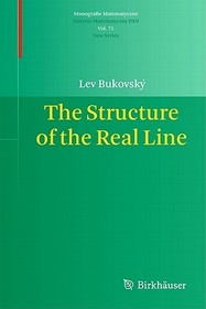 The Structure of the Real Line The Structure of the Real Line