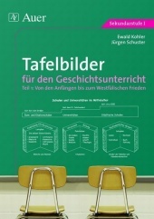 Tafelbilder für den Geschichtsunterricht, Teil 1: Von den Anfängen bis zum Westfälischen Frieden (5. bis 8. Klasse)