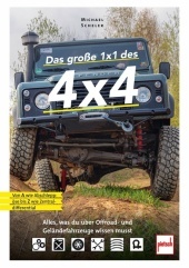 Das große 1x1 des 4x4: Alles, was du über Offroad- und Geländefahrzeuge wissen musst Das große 1x1 des 4x4: Alles, was du über Offroad- und Geländefahrzeuge wissen musst