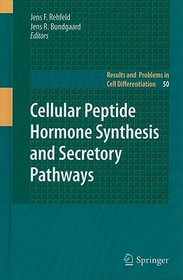 Cellular Peptide Hormone Synthesis and Secretory Pathways Cellular Peptide Hormone Synthesis and Secretory Pathways