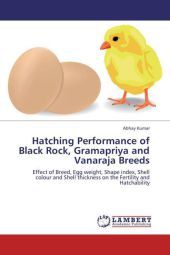 Hatching Performance of Black Rock, Gramapriya and Vanaraja Breeds: Effect of Breed, Egg weight, Shape index, Shell colour and Shell thickness on the Fertility and Hatchability Hatching Performance of Black Rock, Gramapriya and Vanaraja Breeds: Effect of Breed, Egg weight, Shape index, Shell colour and Shell thickness on the Fertility and Hatchability
