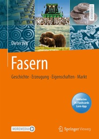 Fasern: Geschichte, Erzeugung, Eigenschaften, Markt