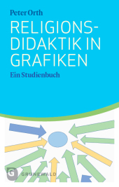 Religionsdidaktik in Grafiken: Ein Studienbuch