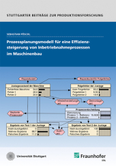 Prozessplanungsmodell für eine Effizienzsteigerung von Inbetriebnameprozessen im Maschinenbau.: Dissertationsschrift