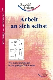 Arbeit an sich selbst: Wie man zum Schauen in der geistigen Welt kommt