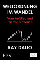 Weltordnung im Wandel: Vom Aufstieg und Fall von Nationen