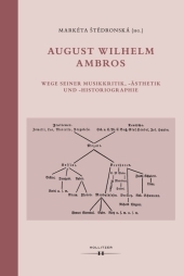 August Wilhelm Ambros: Wege seiner Musikkritik, -ästhetik und -historiographie